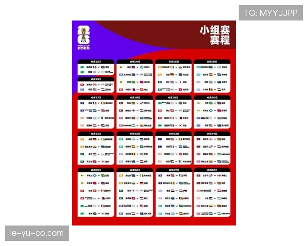 2026世界杯小组积分新规促使战术革新，球队竞逐升级策略
